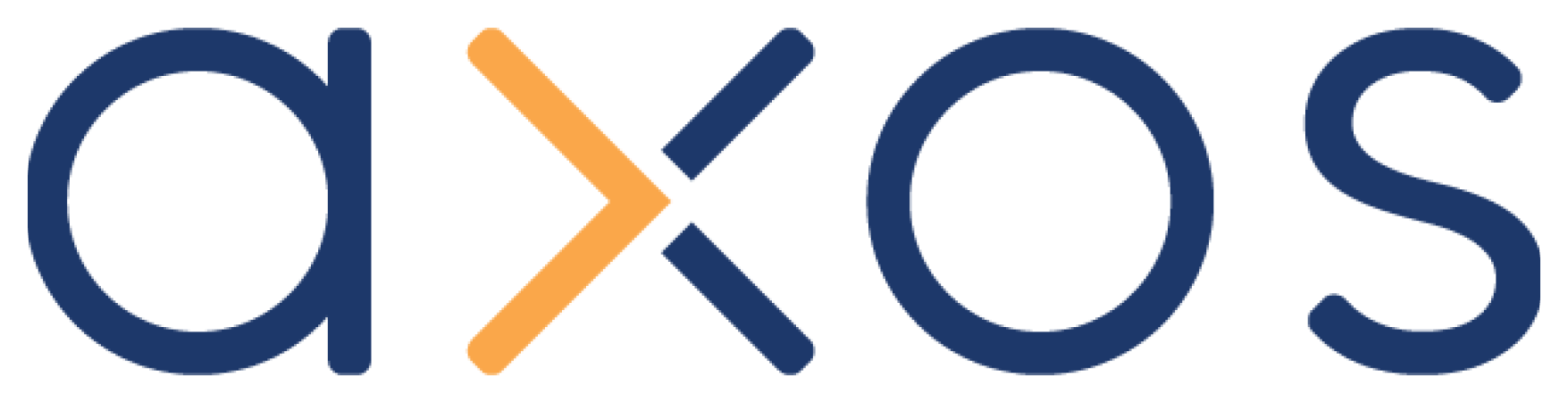 Axos Bank